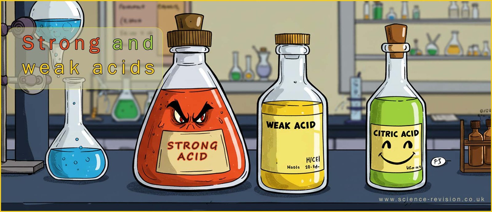 Header image strong and weak acids